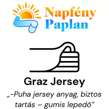 Jersey alapanyagok